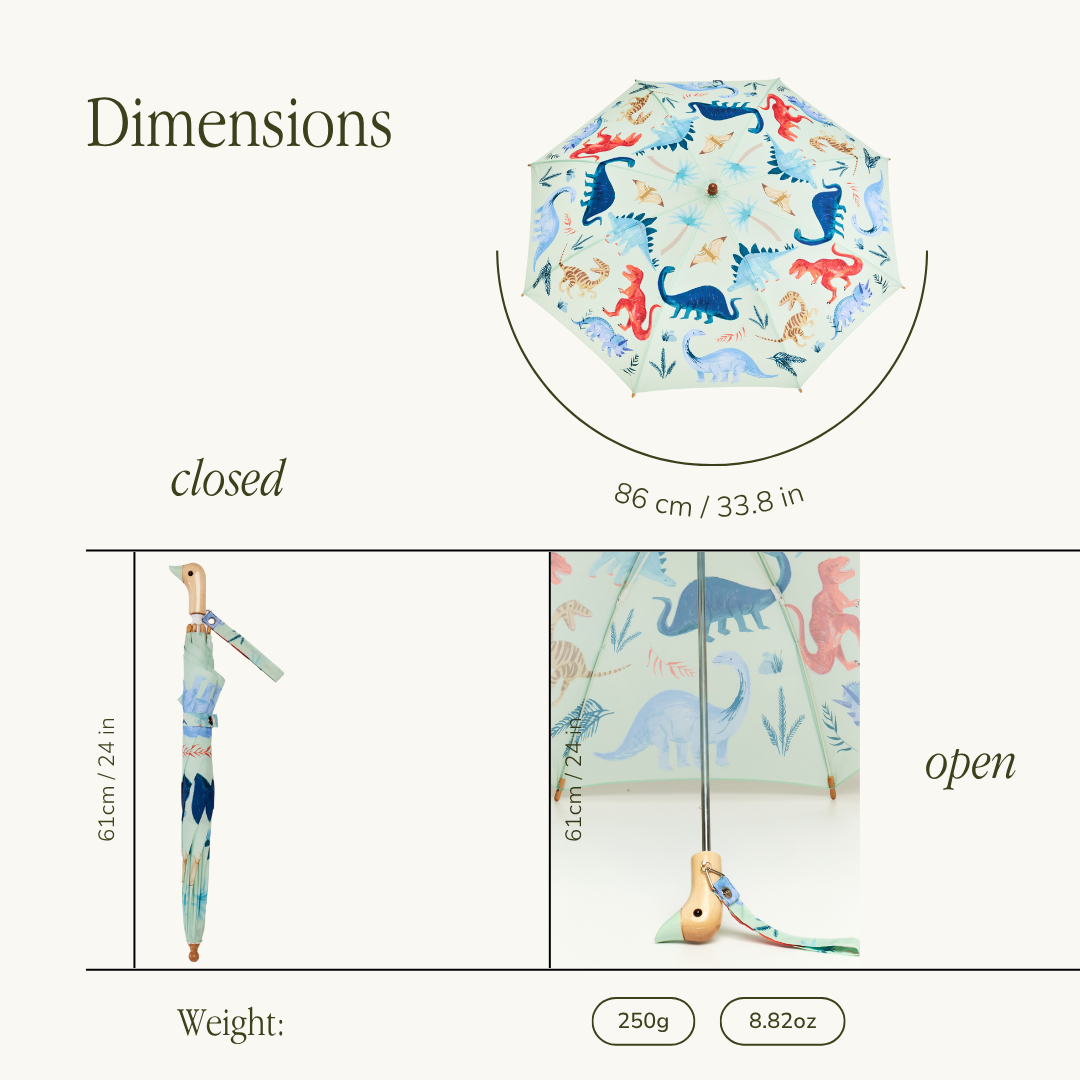 COMING SOON! Limited Edition Meri Meri Dinosaur Kingdom Kids Umbrella: Blue